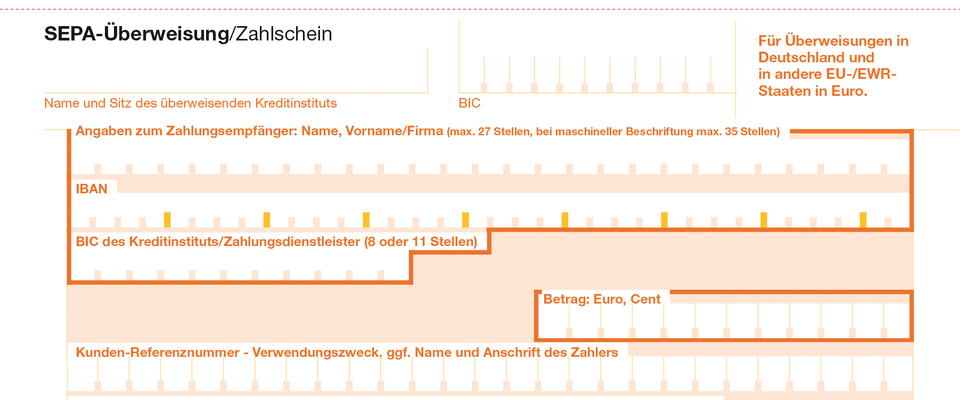 Überweisungsträger